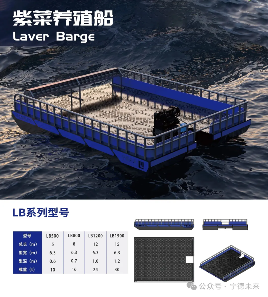 宁德未来亮相浙江全省海洋渔船更新改造现场会插图1