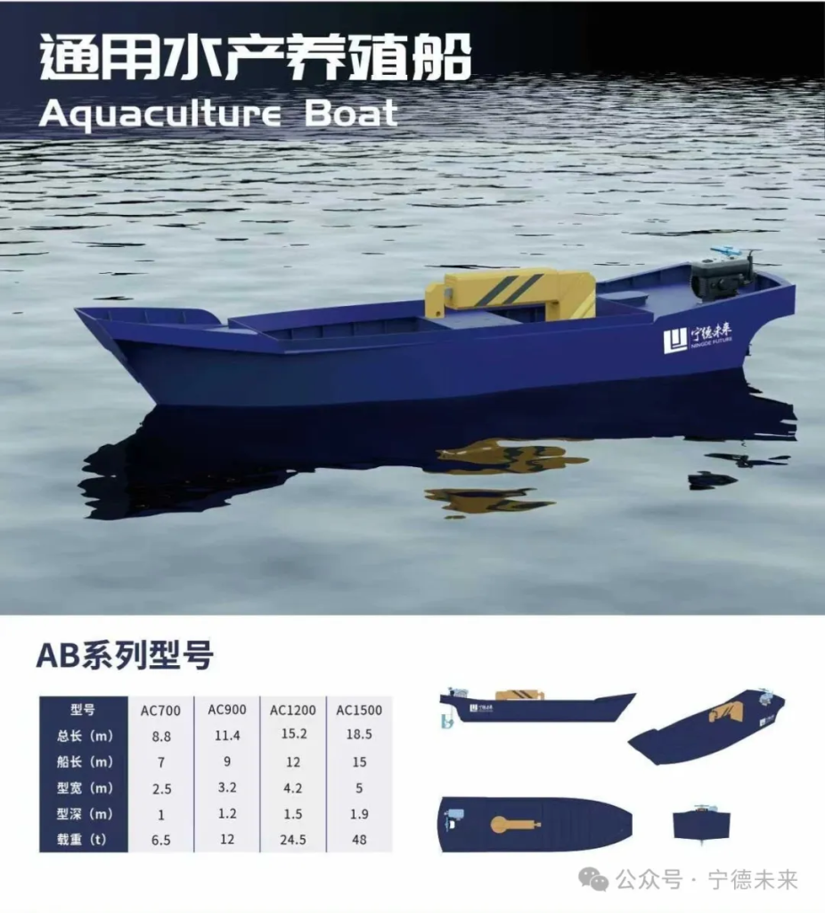 宁德未来亮相浙江全省海洋渔船更新改造现场会插图2