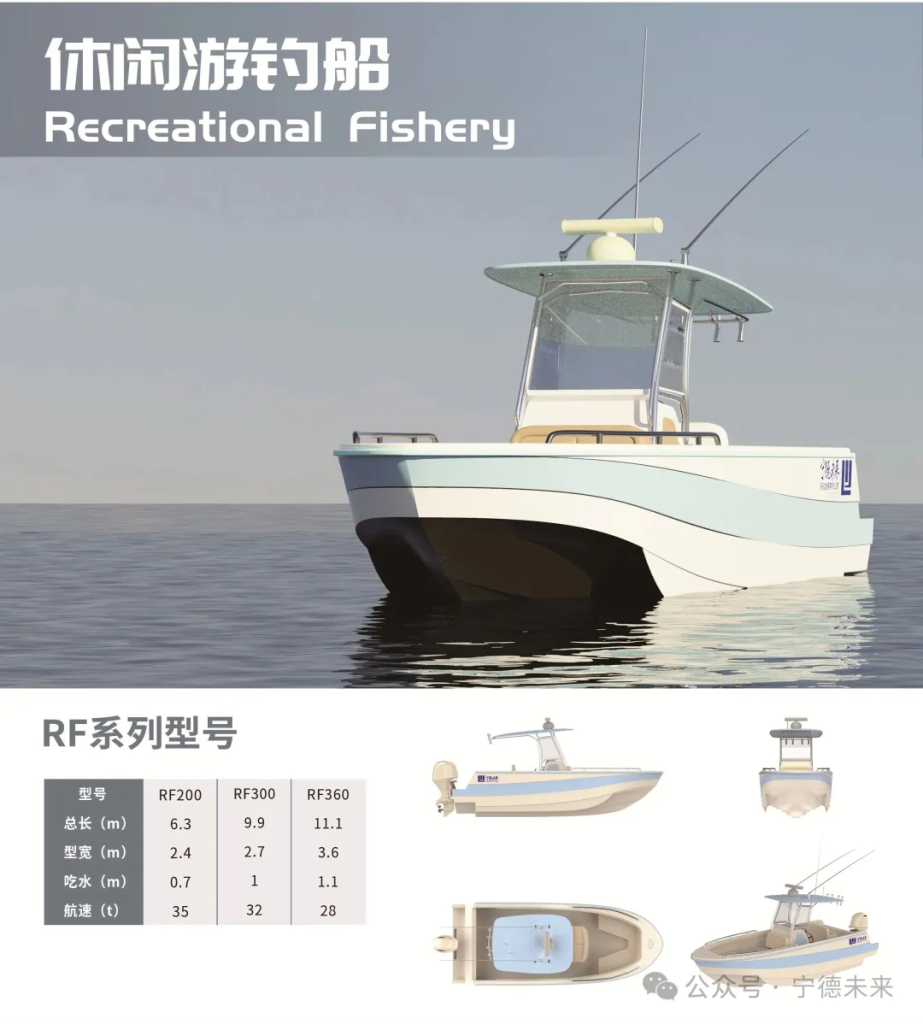 宁德未来亮相浙江全省海洋渔船更新改造现场会插图3