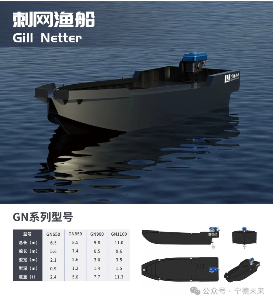 宁德未来亮相浙江全省海洋渔船更新改造现场会插图4